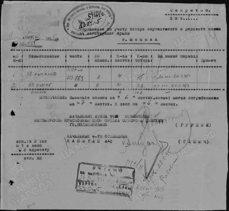 ЦАМО Ф.58 Оп.18003 Д.610 Л.14