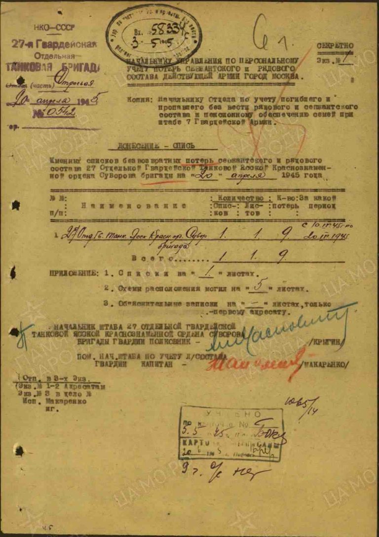 ЦАМО Ф.58 Оп.18003 Д.761 Л.75