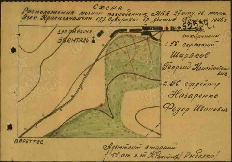 ЦАМО Ф.58 Оп.18003 Д.761 Л.77