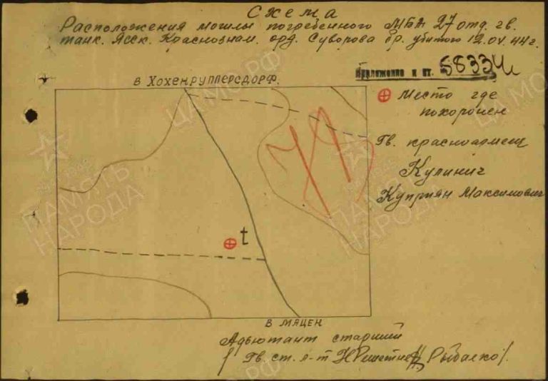 ЦАМО Ф.58 Оп.18003 Д.761 Л.78