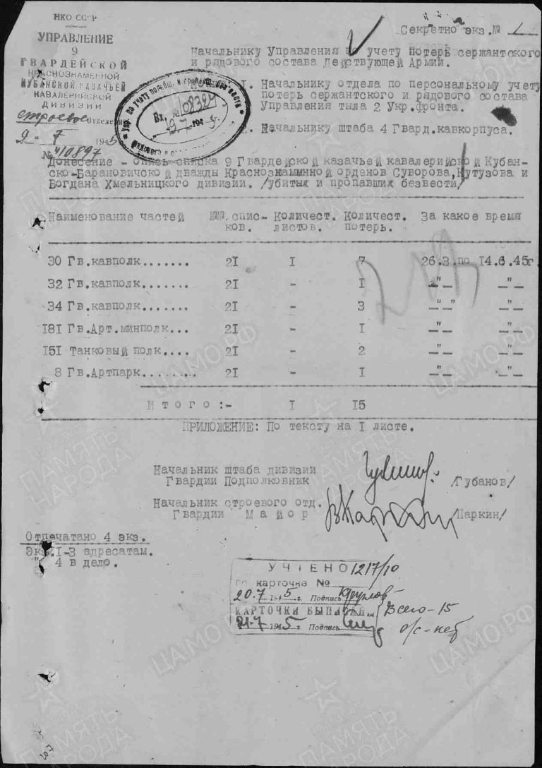 ЦАМО Ф.58 Оп.18003 Д.968 Л.218