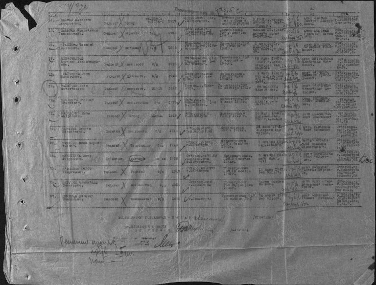 ЦАМО Ф.58 Оп.18004 Д.121 Л.237