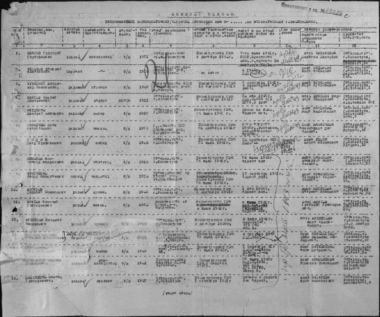 ЦАМО Ф.58 Оп.18004 Д.289 Л.21