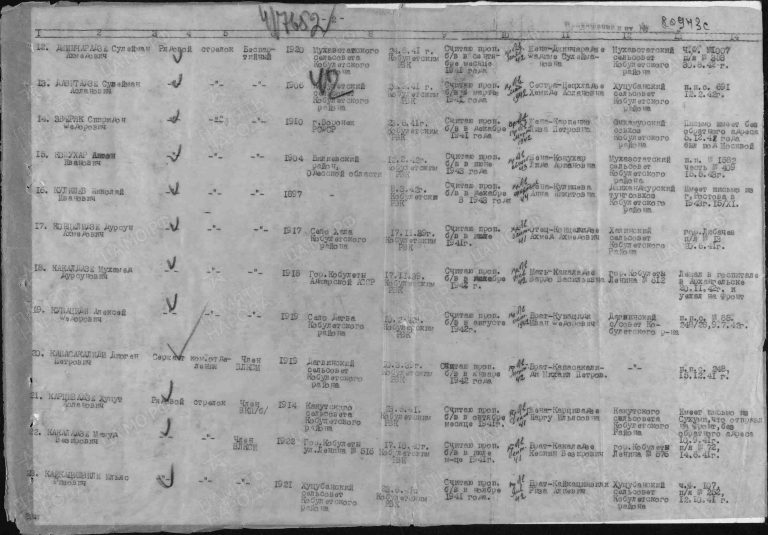 ЦАМО Ф.58 Оп.18004 Д.635 Л.42