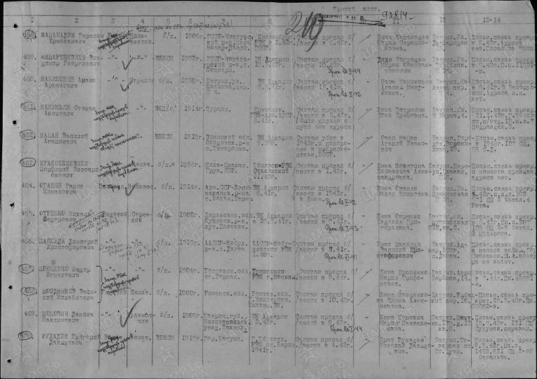 ЦАМО Ф.58 Оп.18004 Д.838 Л.210