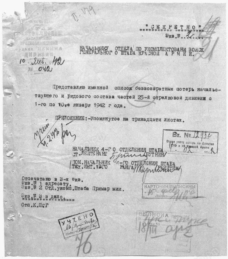 ЦАМО Ф.58 Оп.818883 Д.166 Л.21