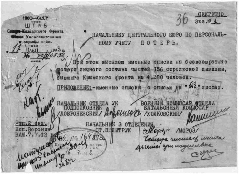 ЦАМО Ф.58 Оп.818883 Д.287 Л.36