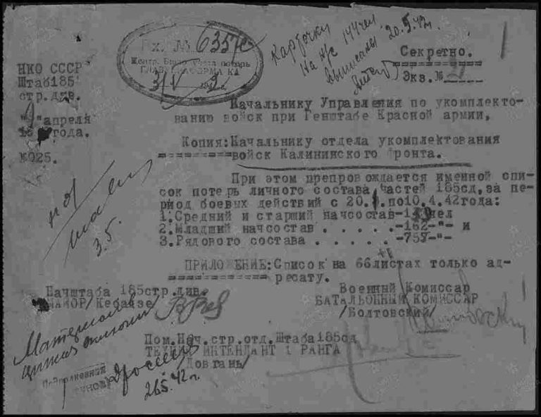 ЦАМО Ф.58 Оп.818883 Д.325 Л.1