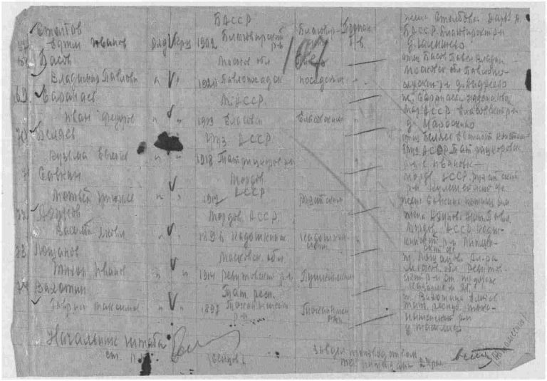 ЦАМО Ф.58 Оп.818883 Д.484 Л.107