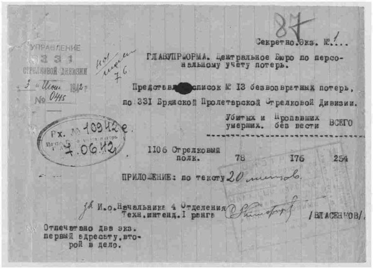 ЦАМО Ф.58 Оп.818883 Д.484 Л.87