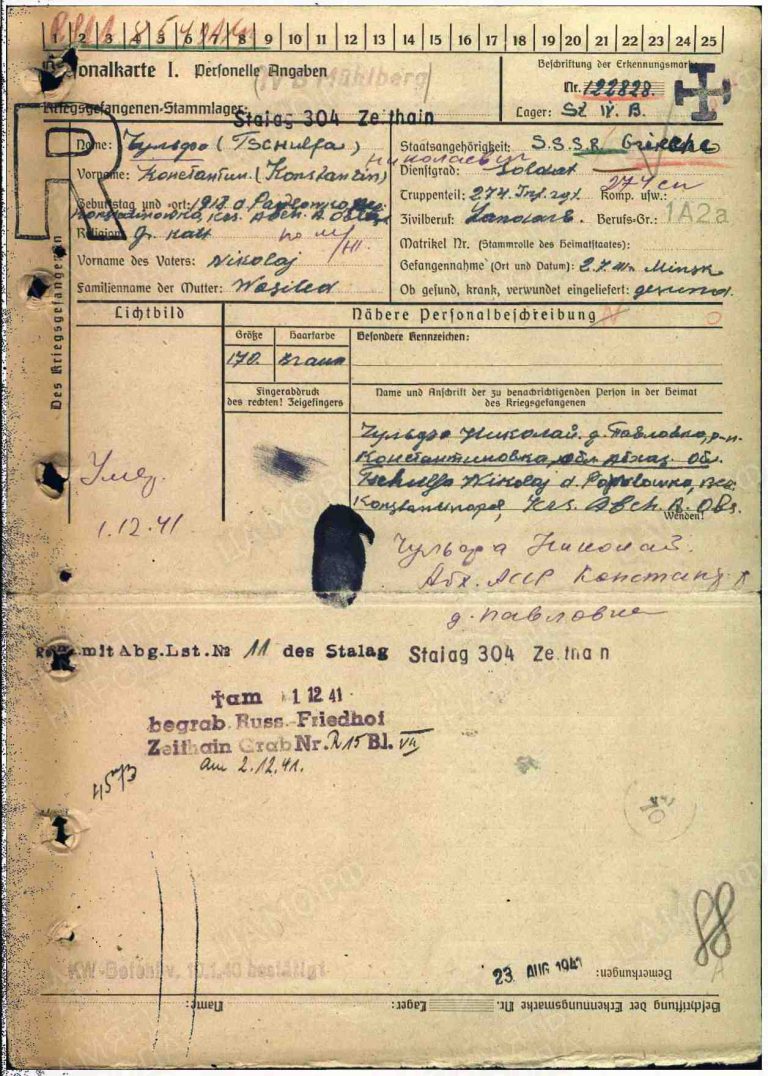 ЦАМО Ф.58 Оп.977520 Д.1268 Л.88