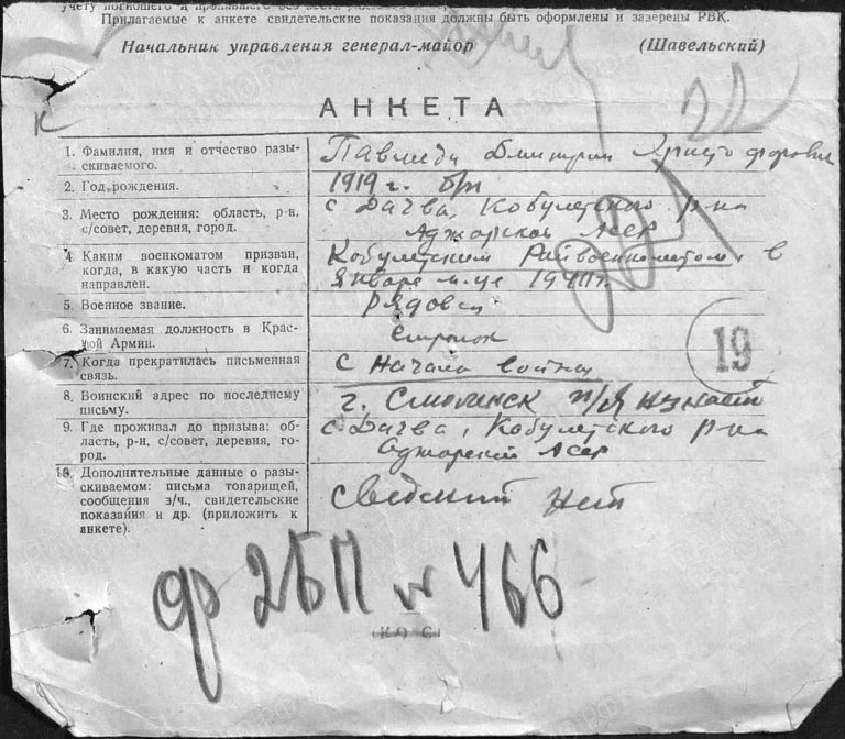 ЦАМО Ф.58 Оп.977520 Д.3161 Л.221