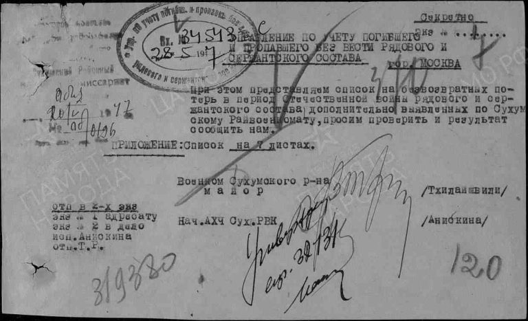 ЦАМО Ф.58 Оп.977520 Д.331 Л.370