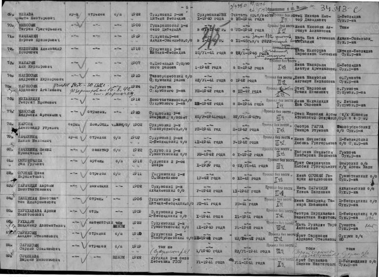 ЦАМО Ф.58 Оп.977520 Д.331 Л.375