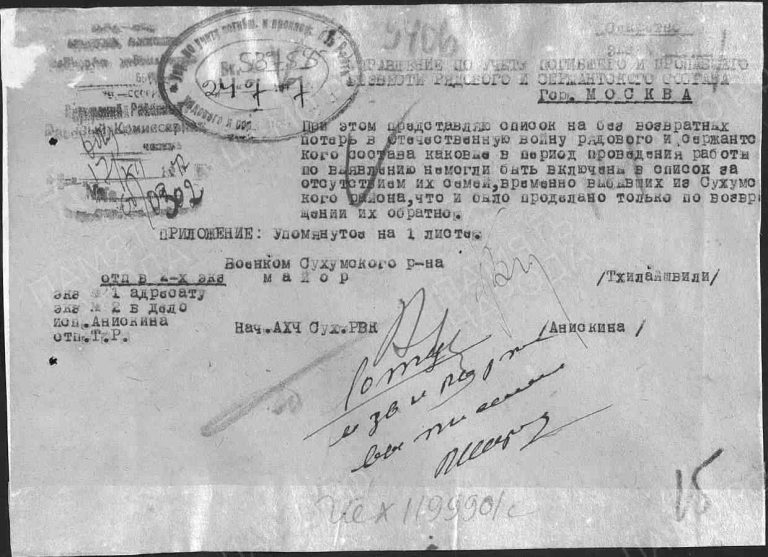 ЦАМО Ф.58 Оп.977520 Д.569 Л.121