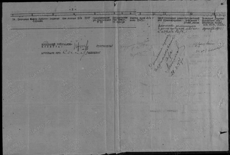 ЦАМО Ф.58 Оп.977520 Д.6 Л.153об