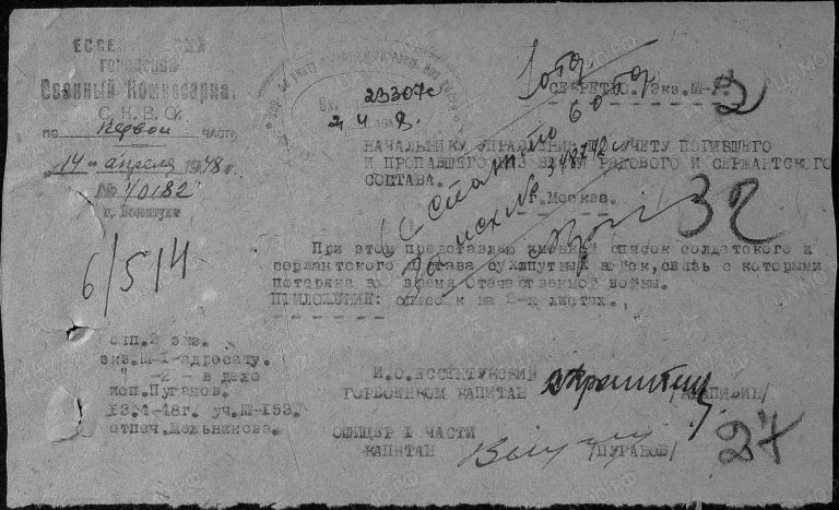 ЦАМО Ф.58 Оп.977521 Д.254 Л.32