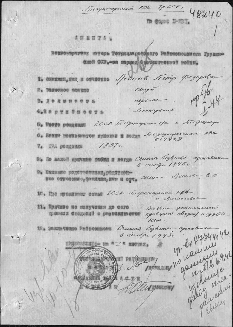 ЦАМО Ф.58 Оп.977521 Д.640 Л.265