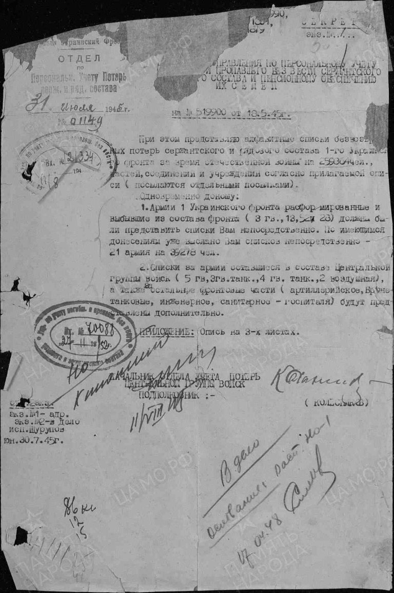 ЦАМО Ф.58 Оп.977525 Д.321 Л.1