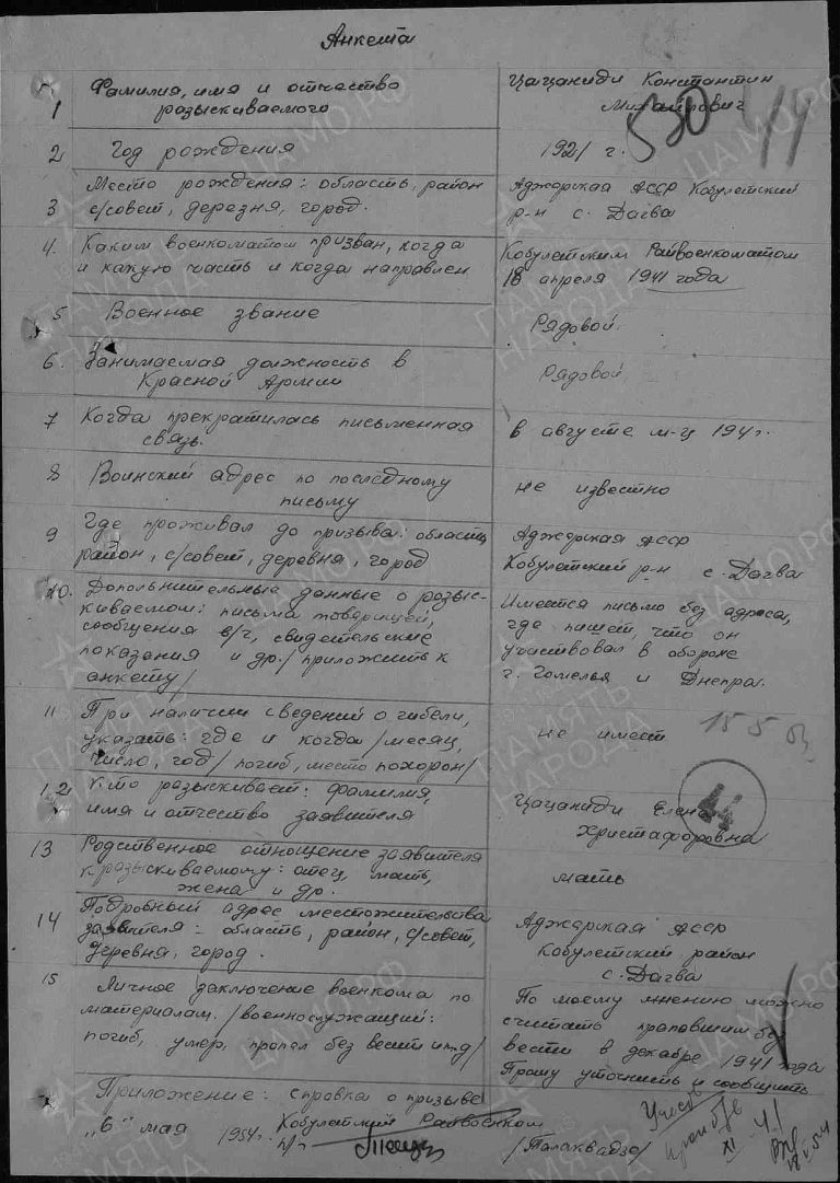 ЦАМО Ф.58 Оп.977527 Д.61 Л.530