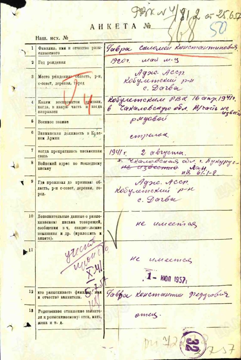 ЦАМО Ф.58 Оп.977530 Д.85 Л.368