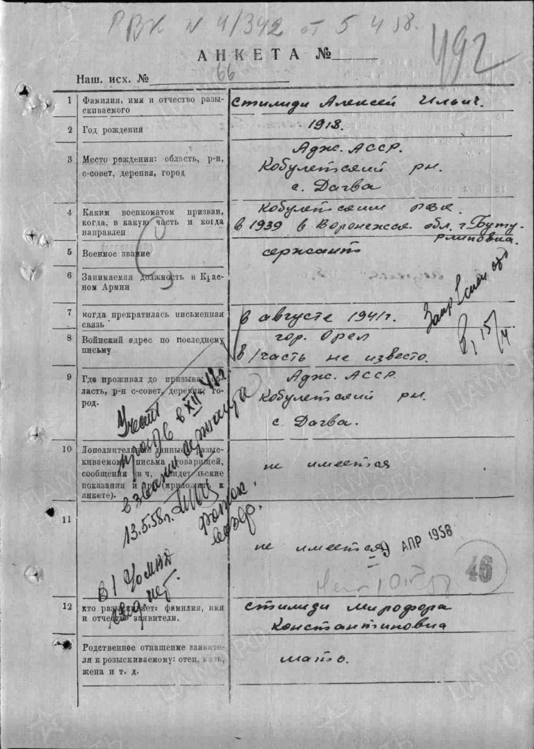 ЦАМО Ф.58 Оп.977531 Д.32 Л.492