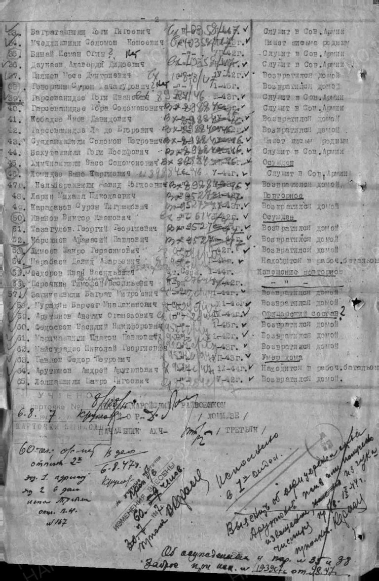 ЦАМО Ф.58 Оп.977532 Д.79 Л.8об