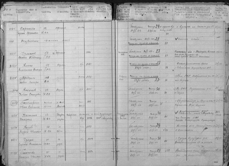 ЦАМО Ф.58 Оп.А-71693 Д.1844 Л.30