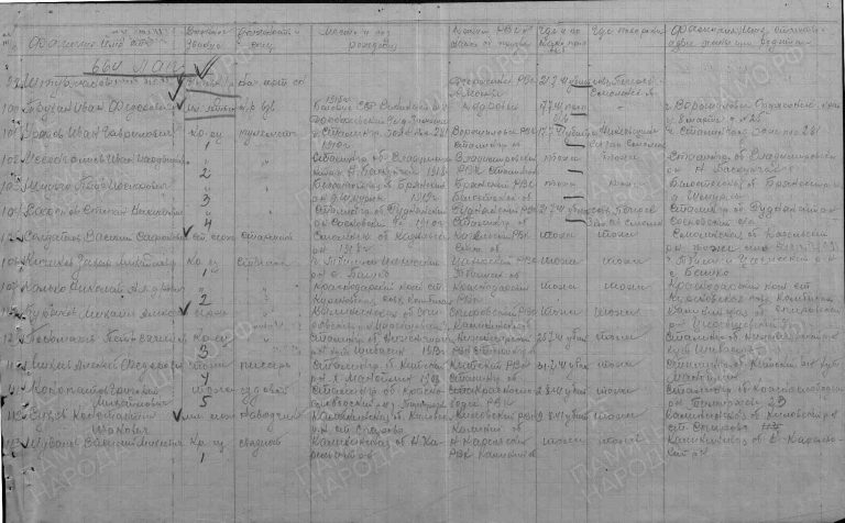 ЦАМО Ф.58 Оп.Н-18005 Д.15 Л.46об