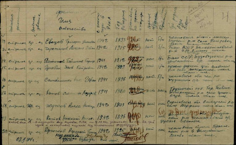 ЦАМО Ф.8214 Оп.74014 Д.25 Л.4