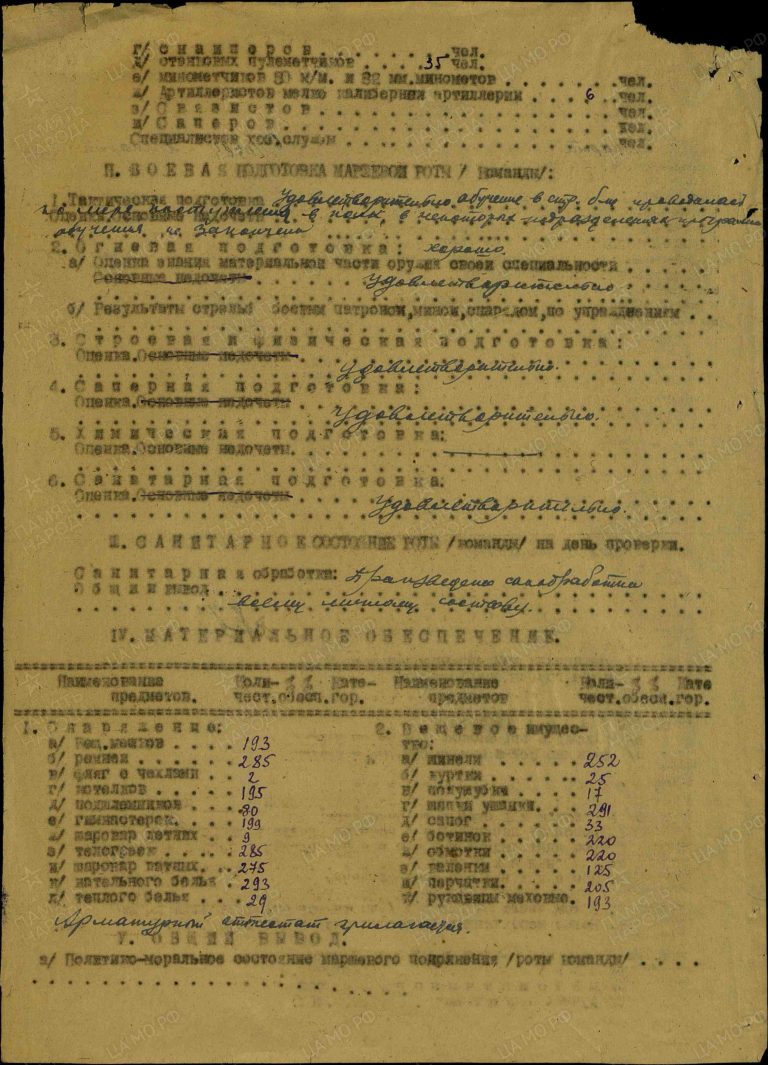 ЦАМО Ф.8297 Оп.28626 Д.3 Л.167об