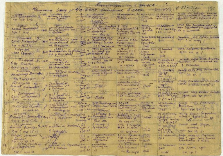 ЦАМО Ф.8297 Оп.28626 Д.3 Л.180