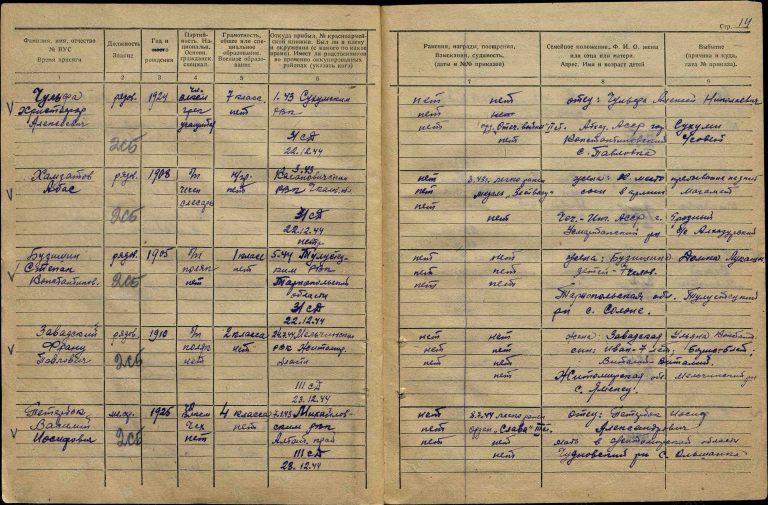 ЦАМО Ф.8319 Оп.0280692 Д.0006 Л.14