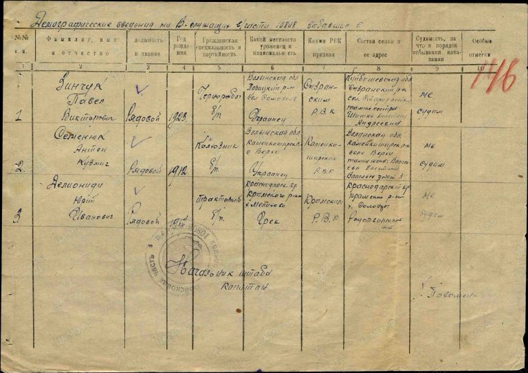 ЦАМО Ф.8326 Оп.80017 Д.31 Л.146