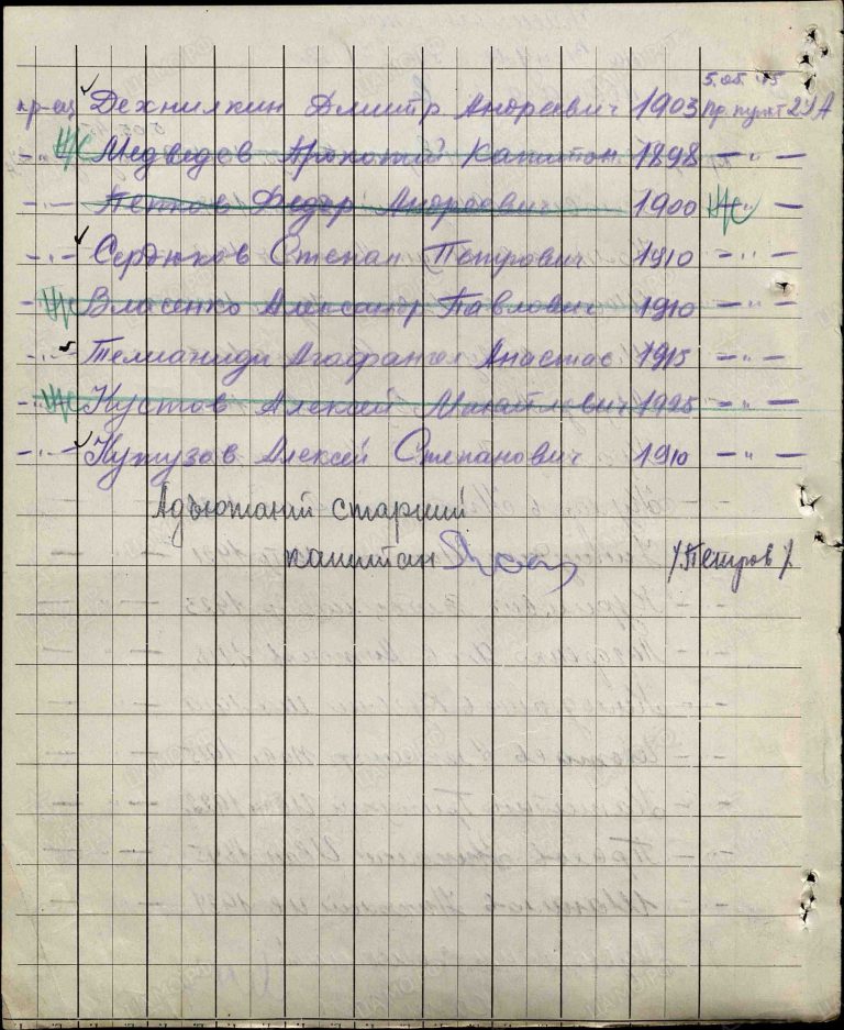 ЦАМО Ф.8440 Оп.278838с Д.2 Л.542об