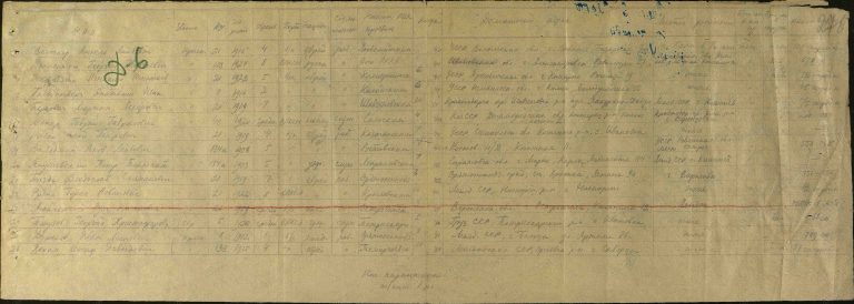 ЦАМО Ф.8468 Оп.27389 Д.22 Л.276