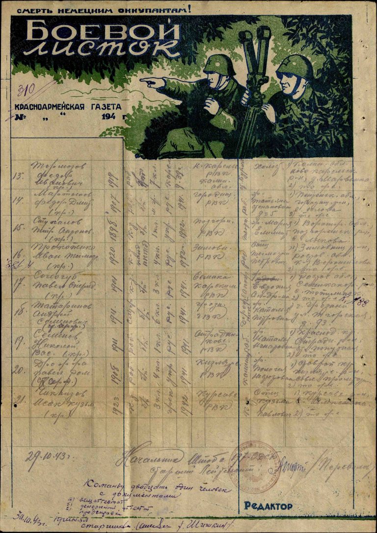 ЦАМО Ф.8472 Оп.45717 Д.110 Л.311