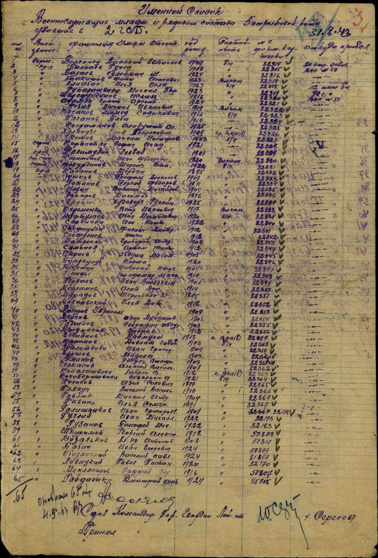 ЦАМО Ф.8472 Оп.45717 Д.118 Л.158