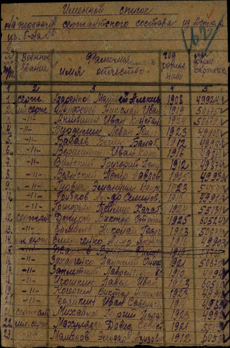 ЦАМО Ф.8472 Оп.45717 Д.118 Л.162