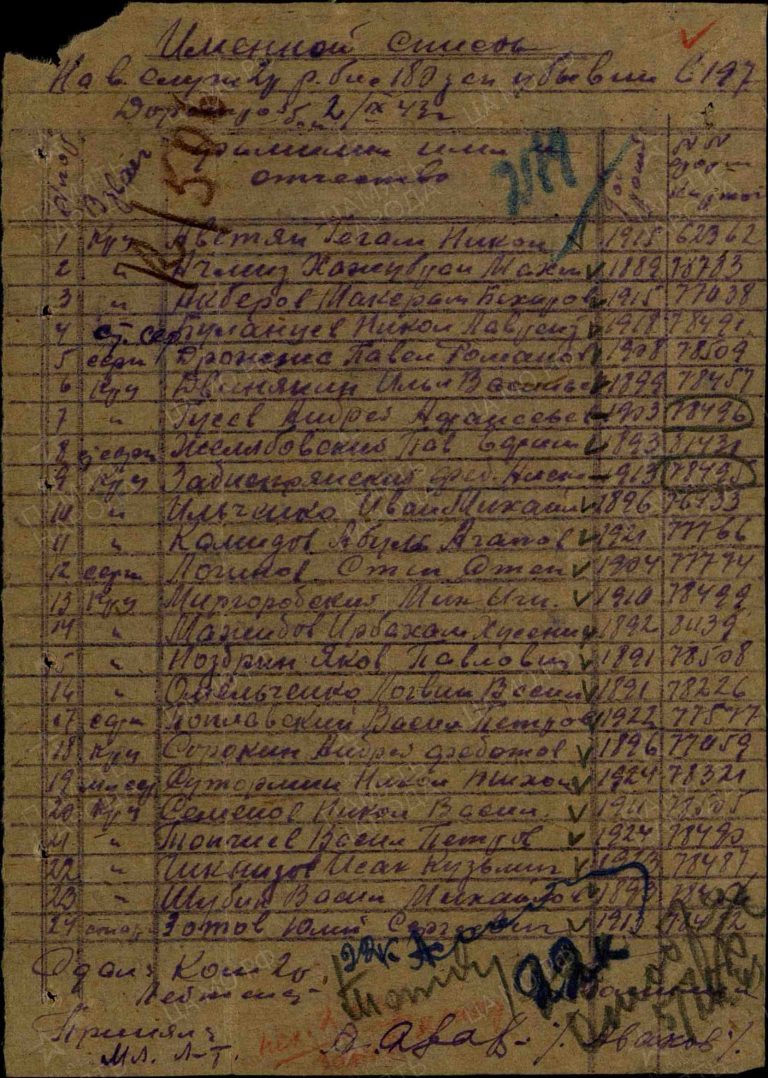 ЦАМО Ф.8472 Оп.45717 Д.118 Л.279