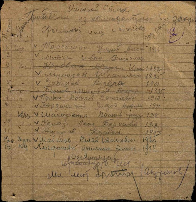 ЦАМО Ф.8472 Оп.45717 Д.89 Л.42