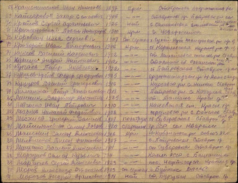 ЦАМО Ф.8472 Оп.45722 Д.35 Л.222об