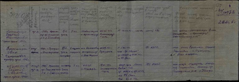 ЦАМО Ф.8472 Оп.45722 Д.60 Л.98