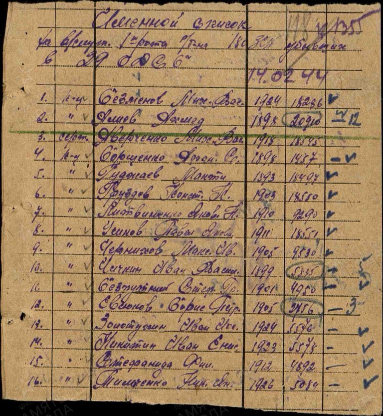 ЦАМО Ф.8472 Оп.45722 Д.85 Л.118