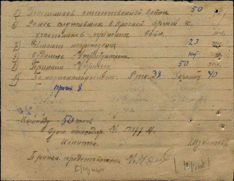 ЦАМО Ф.8478 Оп.189672с Д.2 Л.67об