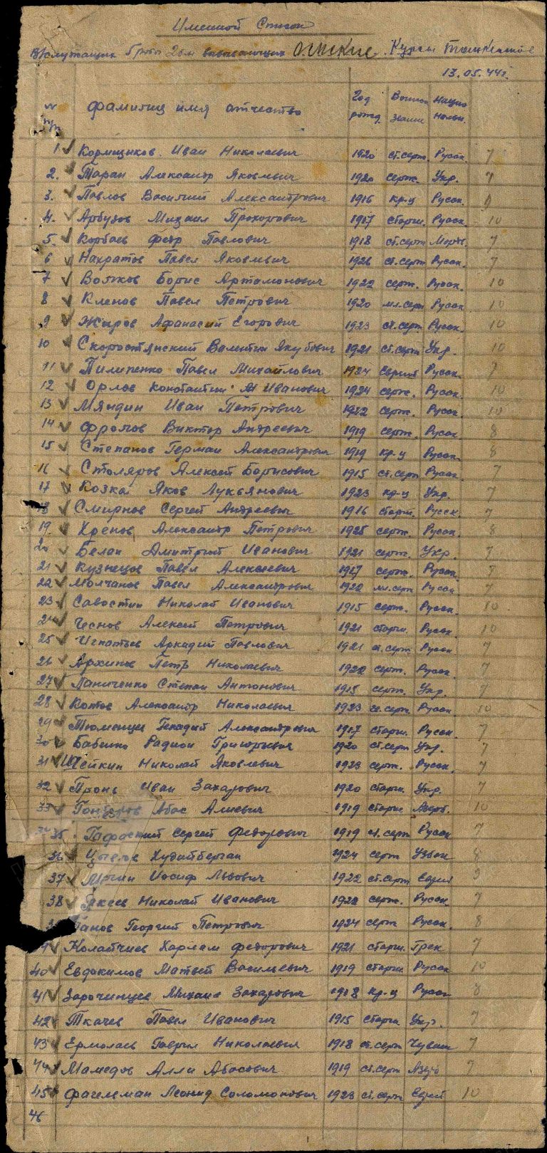 ЦАМО Ф.8478 Оп.189672с Д.2 Л.68об