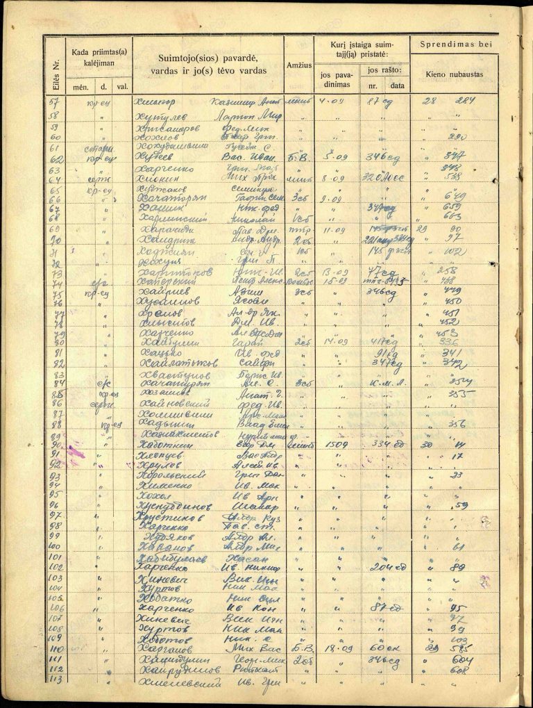 ЦАМО Ф.8489 Оп.410269с Д.3 Л.119об