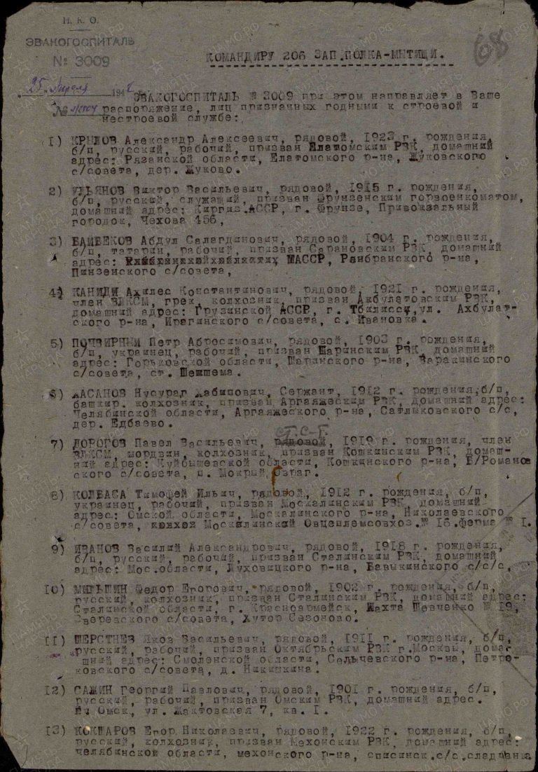 ЦАМО Ф.8502 Оп.267373 Д.44 Л.68