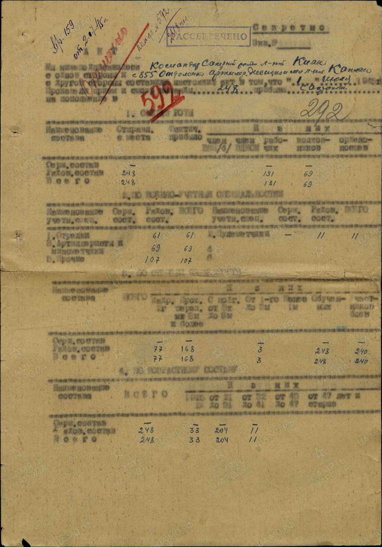 ЦАМО Ф.8510 Оп.165602 Д.4 Л.292