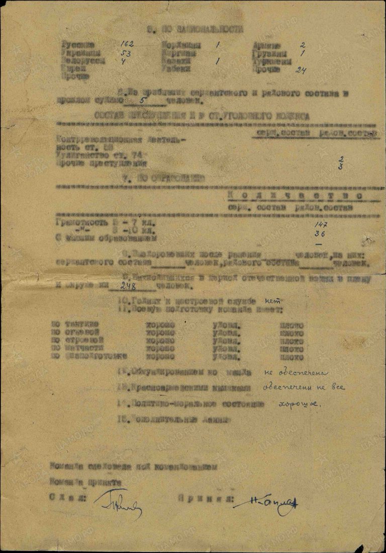 ЦАМО Ф.8510 Оп.165602 Д.4 Л.292об